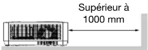 INFOCUS LightPro IN1039 - Mise en garde - 2