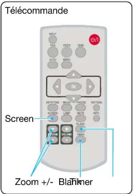 INFOCUS LightPro IN1049 - ZOOM- - 2