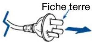 INFOCUS LightPro IN1049 - Branchement côté projecteur branchement à la prise secteur AC - 2