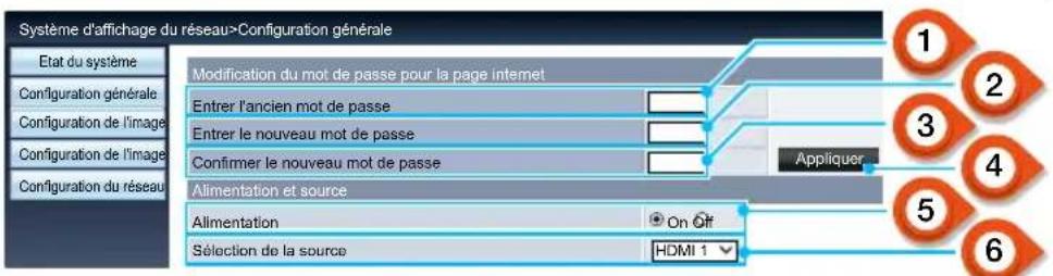 INFOCUS LightPro IN1049 - État du LAN - 1