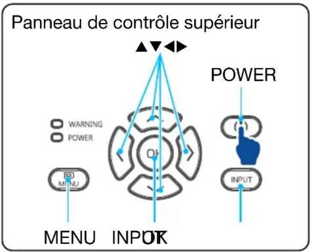INFOCUS LightPro IN1049 - Comment utiliser le menu à l'écran - 2