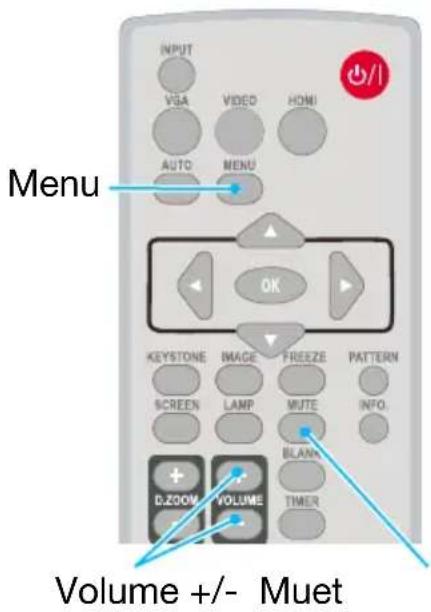 INFOCUS LightPro IN1049 - Utilisation du menu - 1