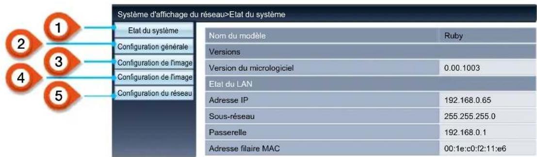 INFOCUS LightPro IN1049 - Note - 1