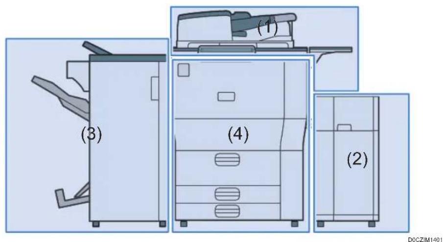 RICOH IM 8000 - Guide relatif aux fonctions des options externes de l'appareil - 1