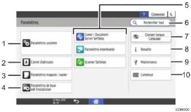 RICOH IM 8000 - Comment utiliser l'écran « Paramètres » - 1
