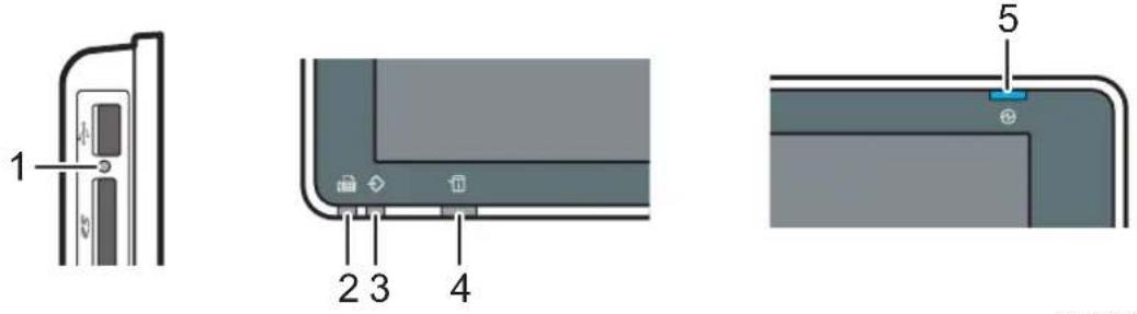 RICOH IM 8000 - Témoins LED - 1