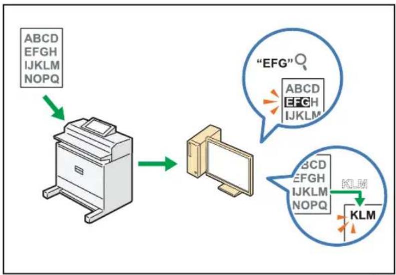 RICOH IM CW2200 - Intégrer des informations textuelles dans des fichiers numérisés - 1
