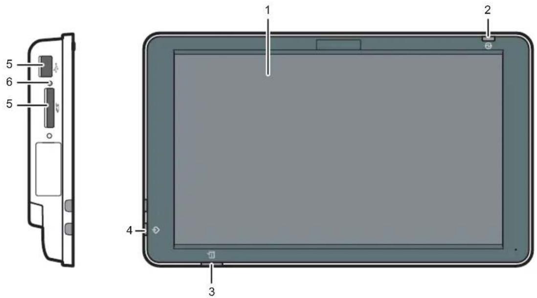 RICOH IM CW2200 - Guide relatif aux noms et fonctions du panneau de commande de l'appareil - 1