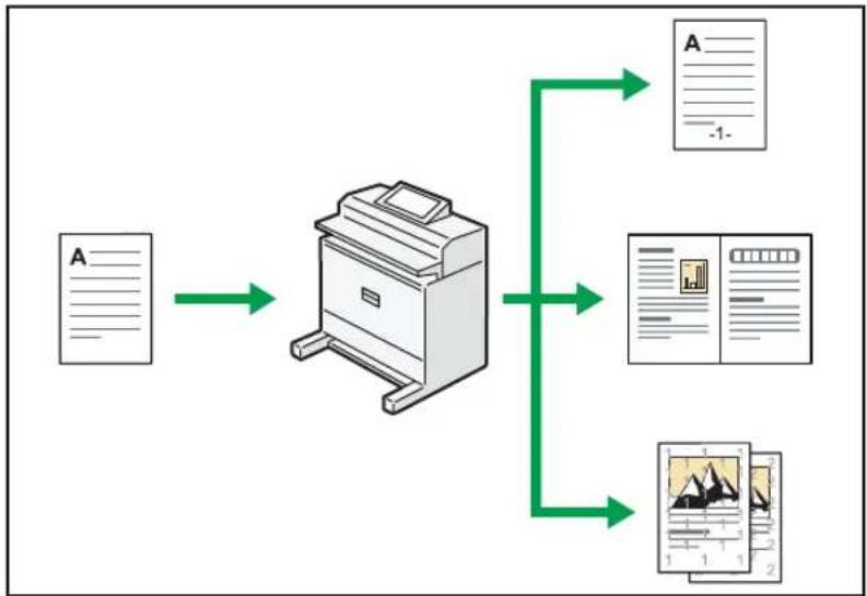 RICOH IM CW2200 - Réaliser des copies à l'aide de diverses fonctions - 1
