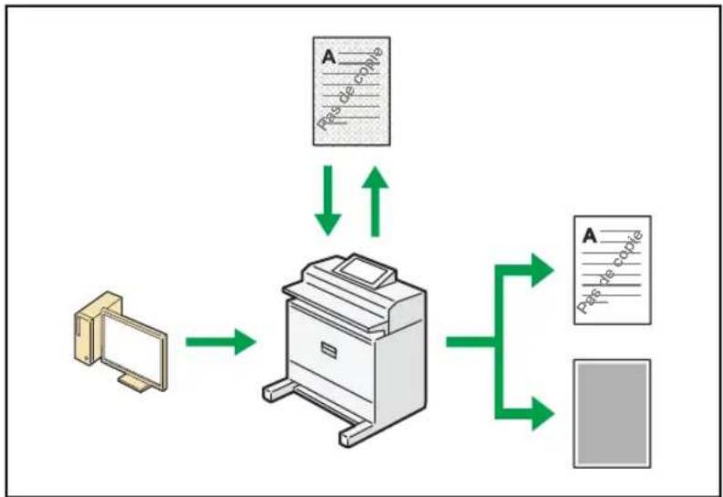 RICOH IM CW2200 - Se protéger contre les copies non autorisées - 1