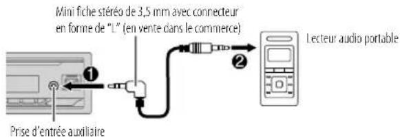JVC KDX182DB - Démarrer l'écoute - 1