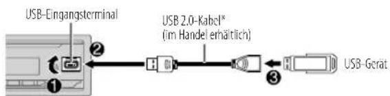JVC KDX182DB - USB - 1