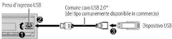 JVC KDX182DB - USB - 1