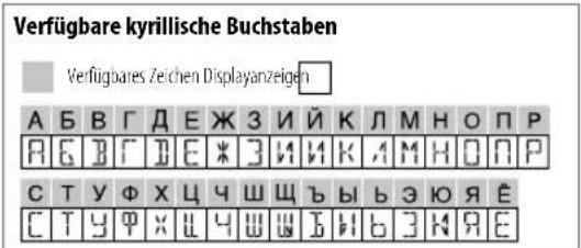 JVC KDX182DB - Ändern der Display-Information - 2
