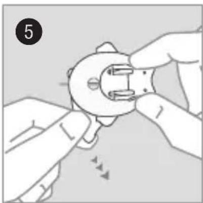 Accu-Chek TenderLink - Sisukord - 3