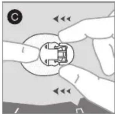 Accu-Chek TenderLink - Frakobling - 3