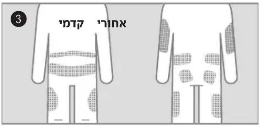 Accu-Chek TenderLink - 11 - 8