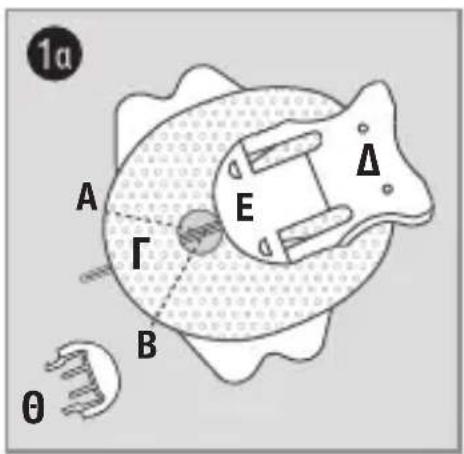 Accu-Chek TenderLink - Φύλαξη και απόρριψη - 1