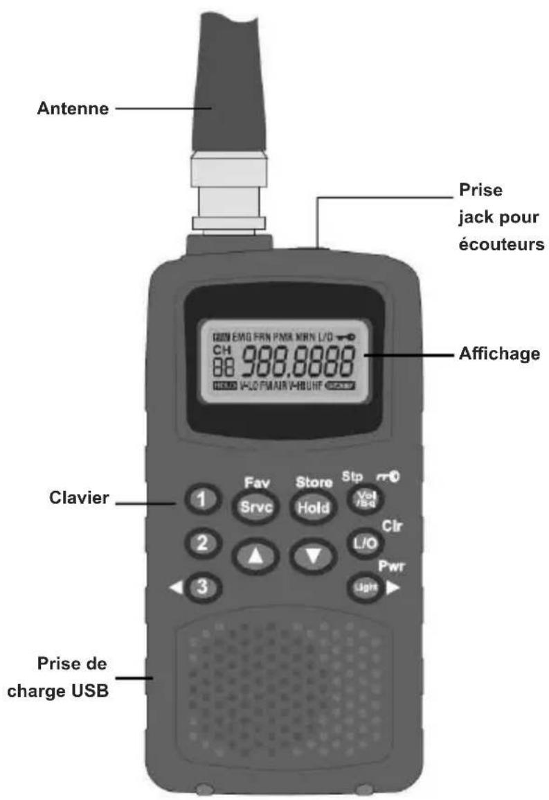 ALBRECHT AE 33 U - Fixation de l'attache ceinture - 2