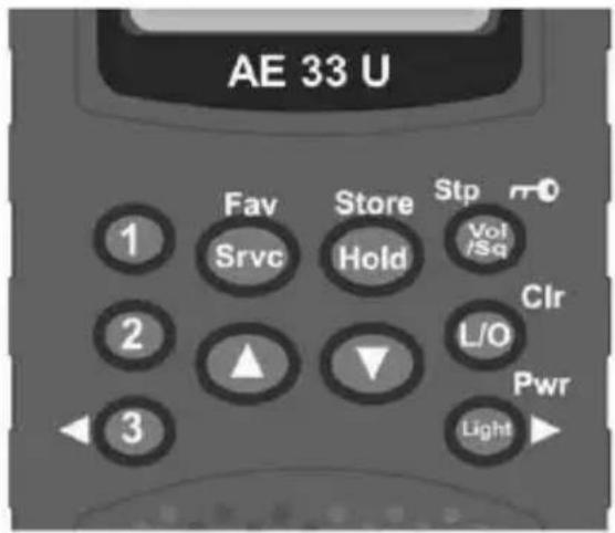ALBRECHT AE 33 U - Blick auf das Tastenfeld - 1