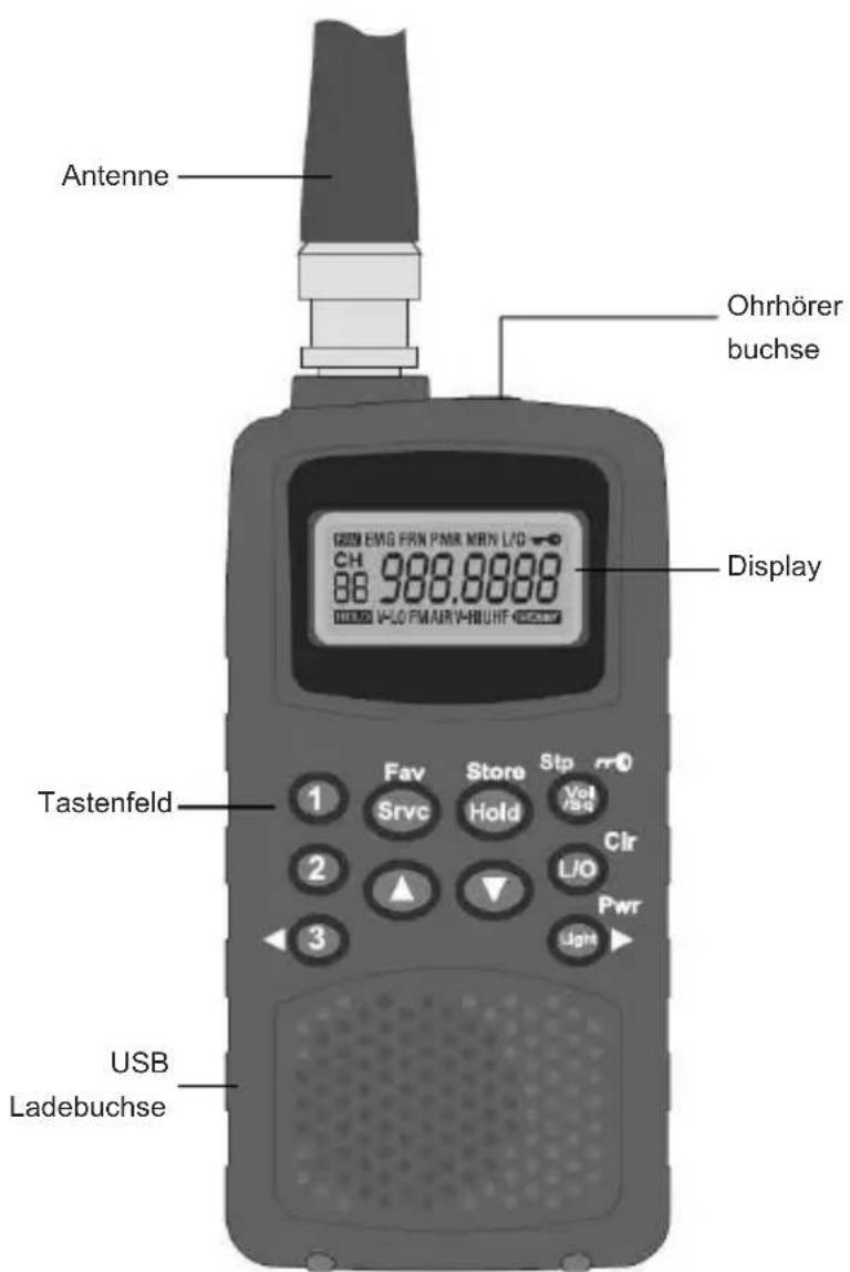 ALBRECHT AE 33 U - AE33U BEDIENELEMENTE UND DISPLAY - 1