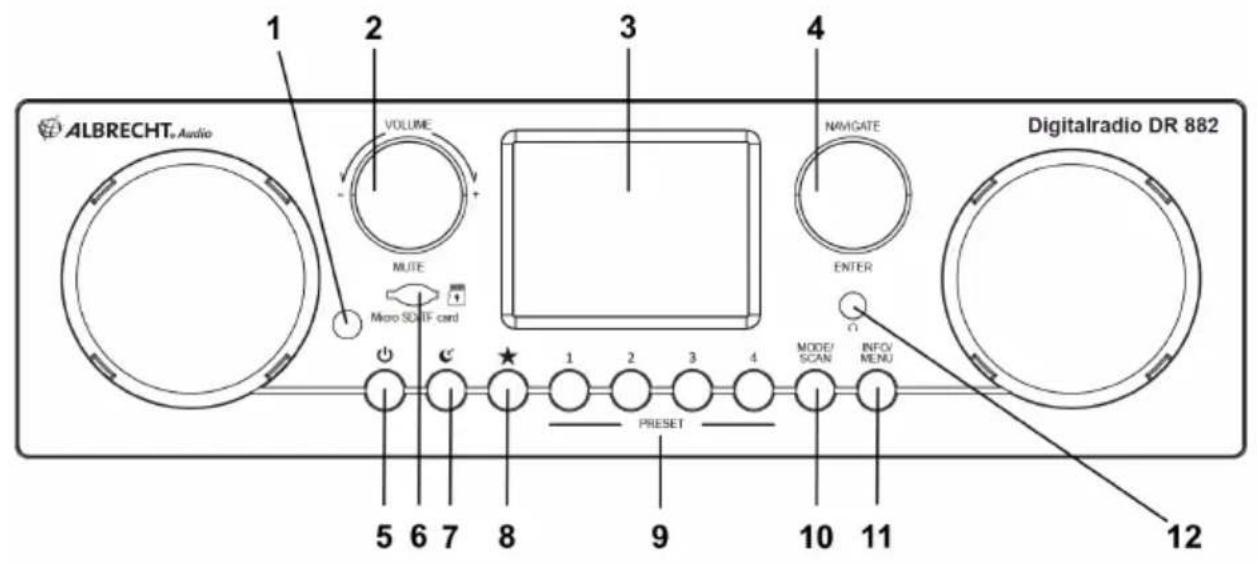 ALBRECHT DR 882 - Tasten und Funktionen - 1