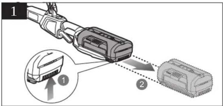 Diagram illustrating a cable connector being inserted into a device, with labeled parts and magnified detail view.