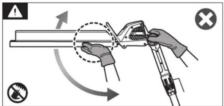 Safety instruction diagram showing hand operating a tool with warning symbols and prohibition signs