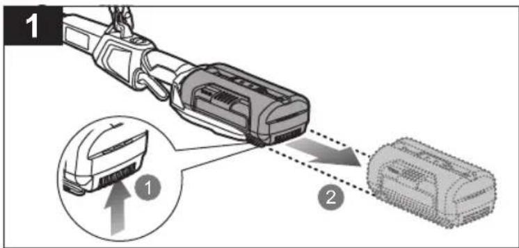 Diagram illustrating a cable connector being inserted into a device, with labeled parts and magnified detail view.