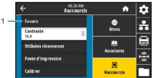 ZEBRA ZE511 - Raccourcis - 2