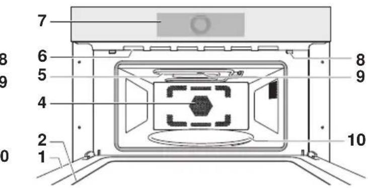 V-ZUG CombiMiwell V4000 45 - Modèle V4000 modèle V2000 - 2