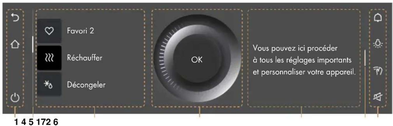 V-ZUG CombiMiwell V4000 45 - Vue de liste des - 1