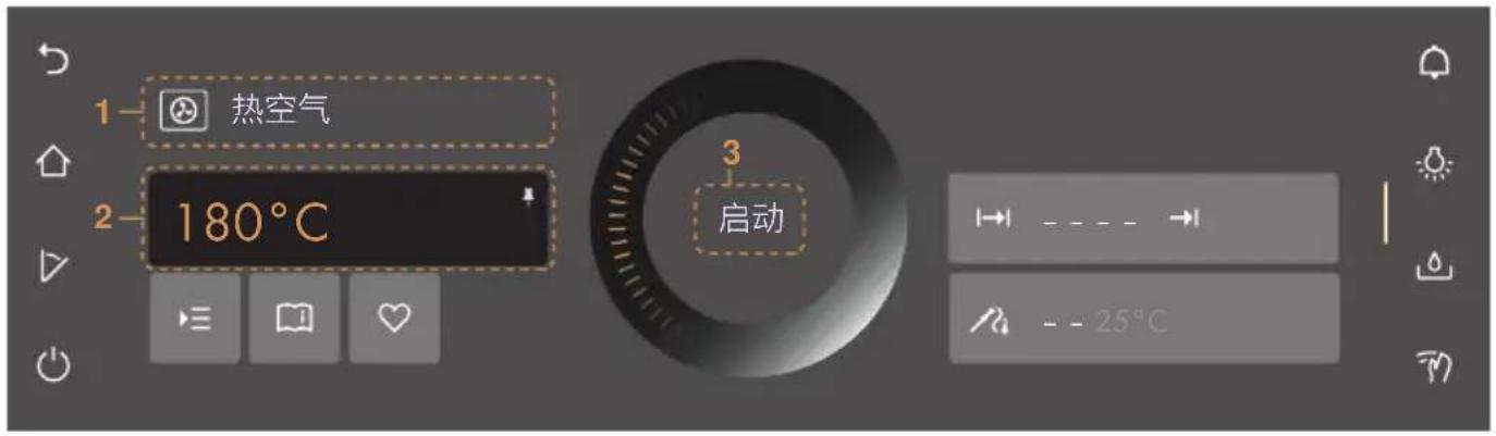 1—热空气 2—180℃ 3 启动 -- 25℃