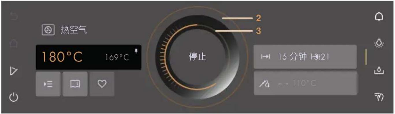 热空气 180°C 169°C 停止 2 3 15 分钟 1:21 -- 110°C