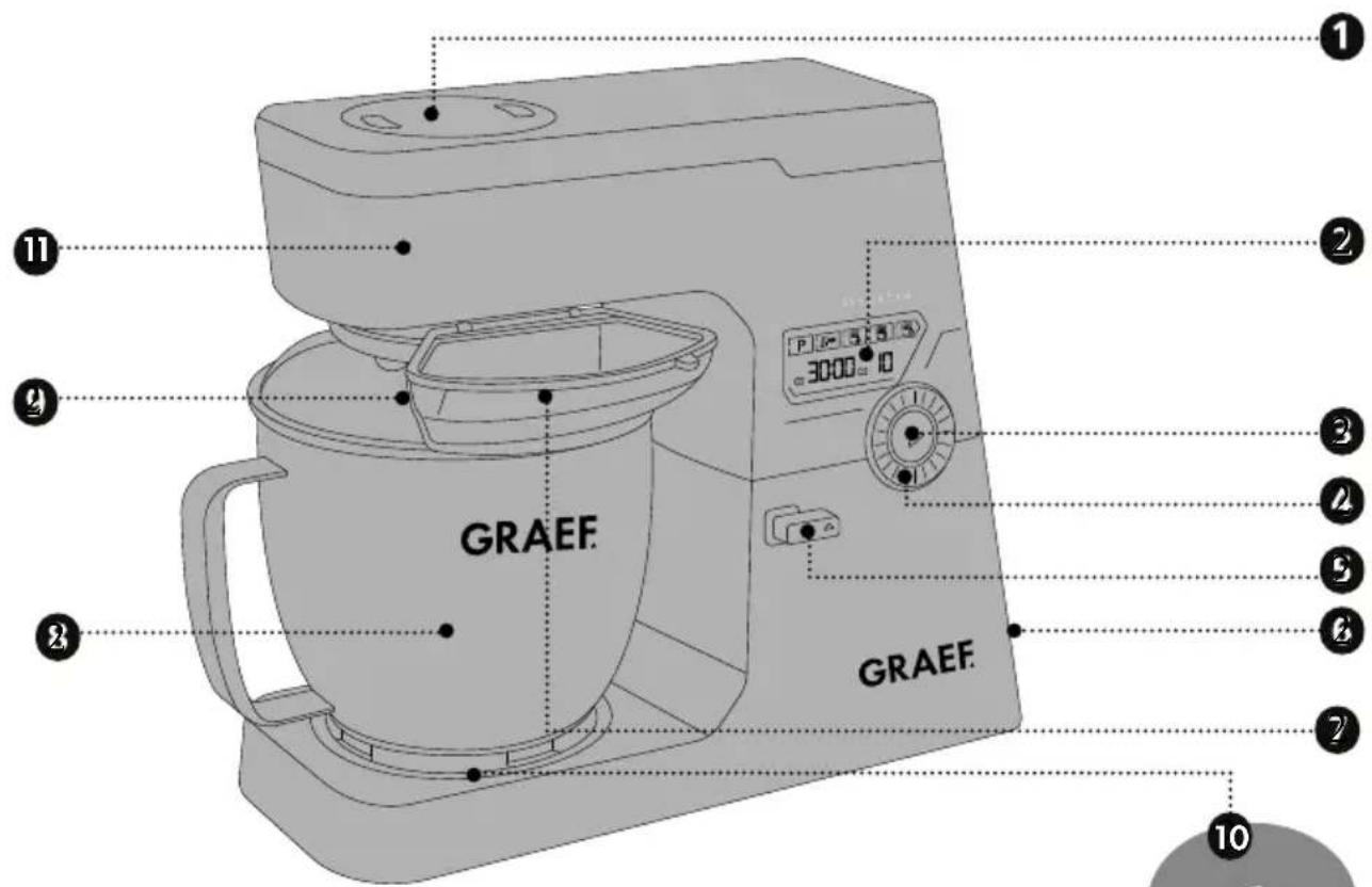 GRAEF MYestro KM7016 - OPIS PRODUKTU - 1