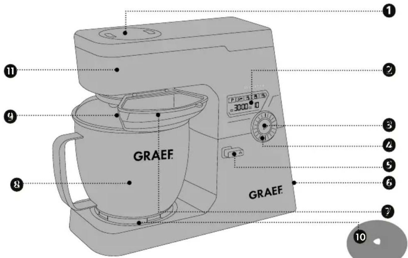 GRAEF MYestro KM7016 - DESCRIPCIÓN DEL PRODUCTO - 1