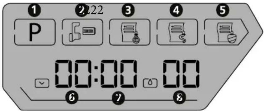 GRAEF MYestro KM7016 - PANEL OBSŁUGI (WYŚWIETLACZ DOTYKOWY) - 1