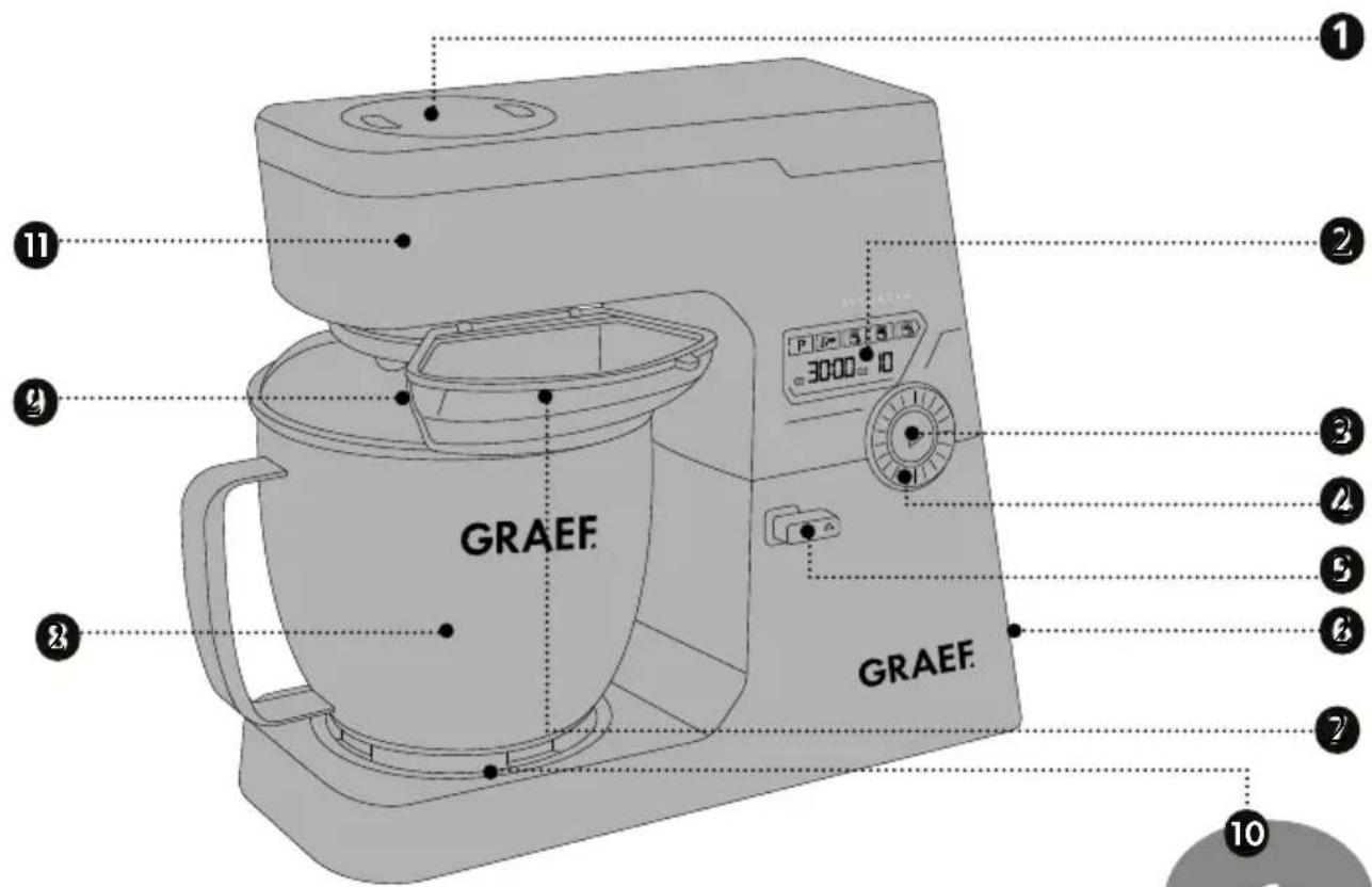GRAEF MYestro KM7016 - DESCRIZIONE DEL PRODOTTO - 1