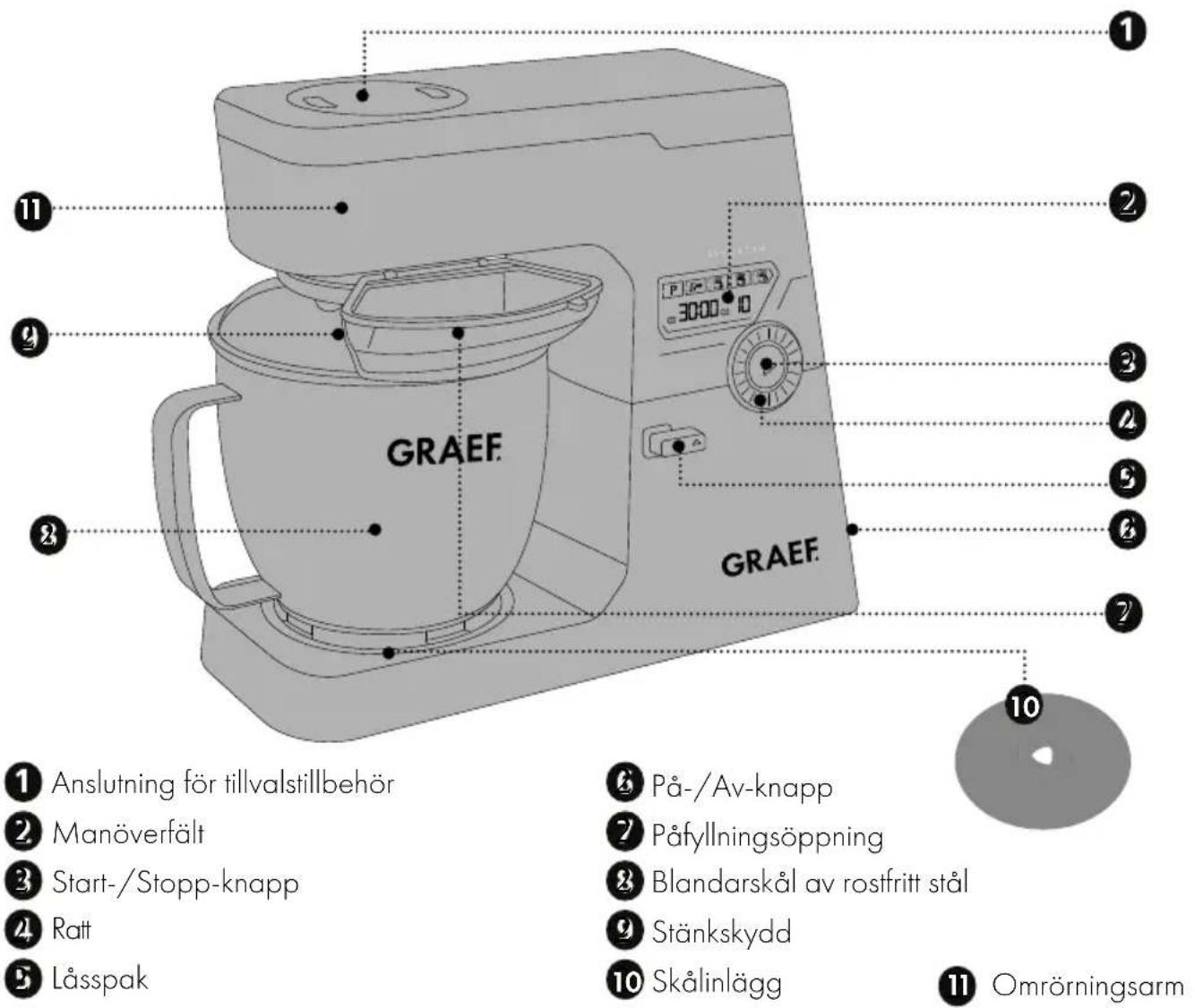 GRAEF MYestro KM7016 - PRODUKTBESKRIVNING - 1