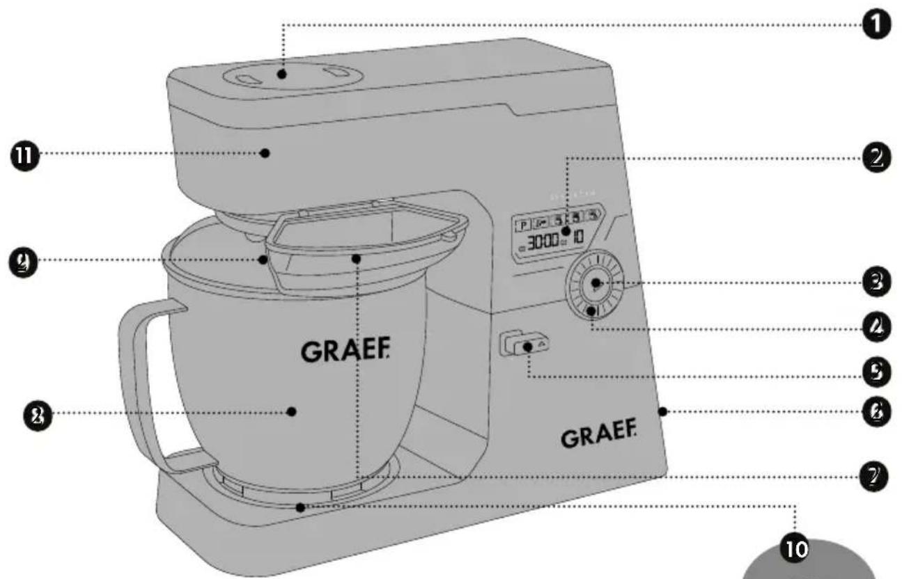 GRAEF MYestro KM7016 - PRODUKTBESCHREIBUNG - 1