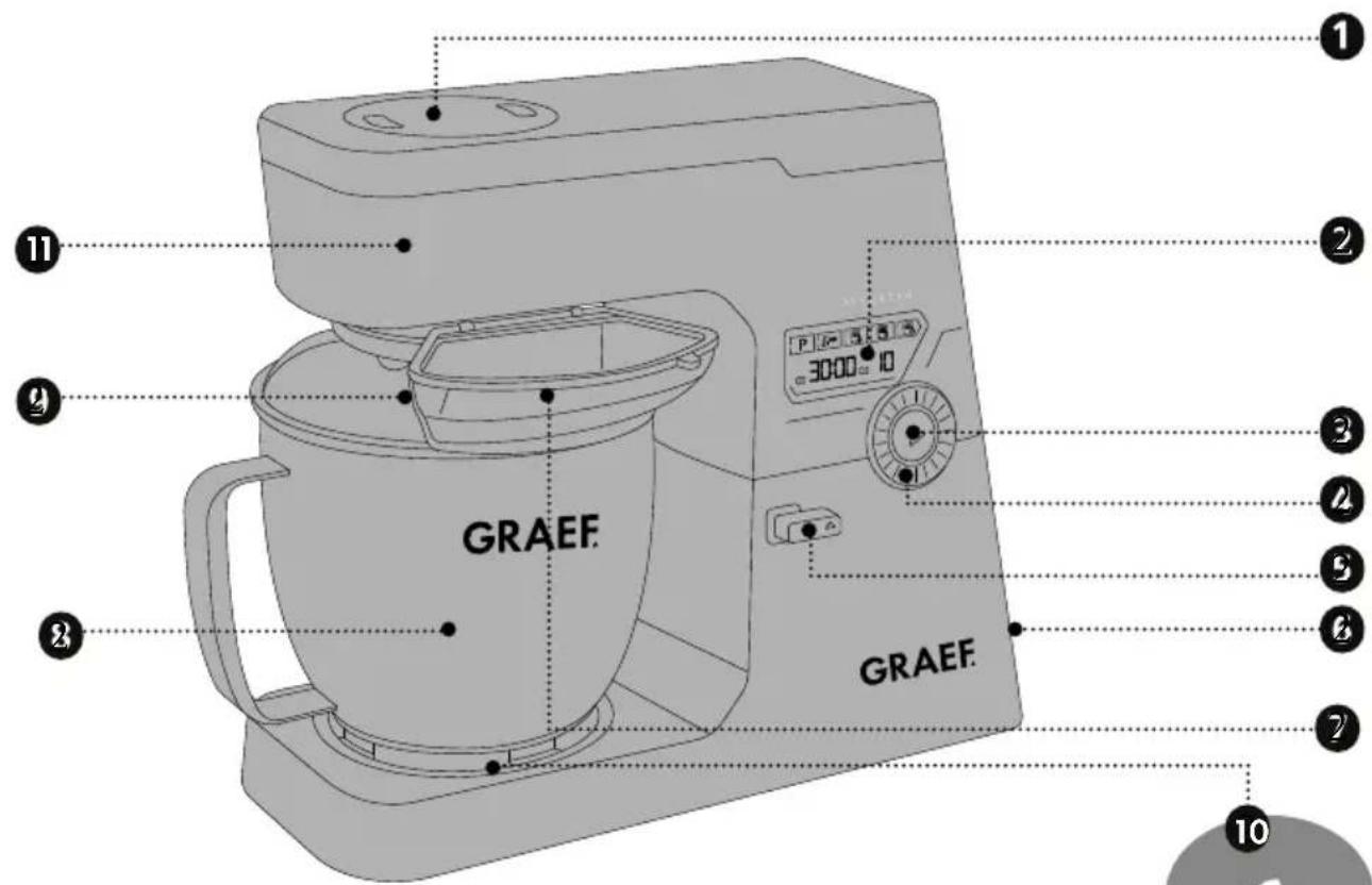 GRAEF MYestro KM7016 - Description du produit - 1