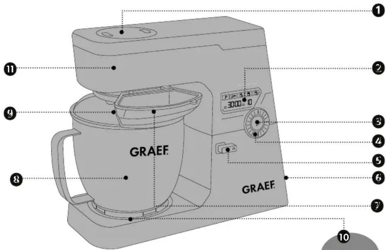 GRAEF MYestro KM7016 - PRODUKTBESKRIVELSE - 1