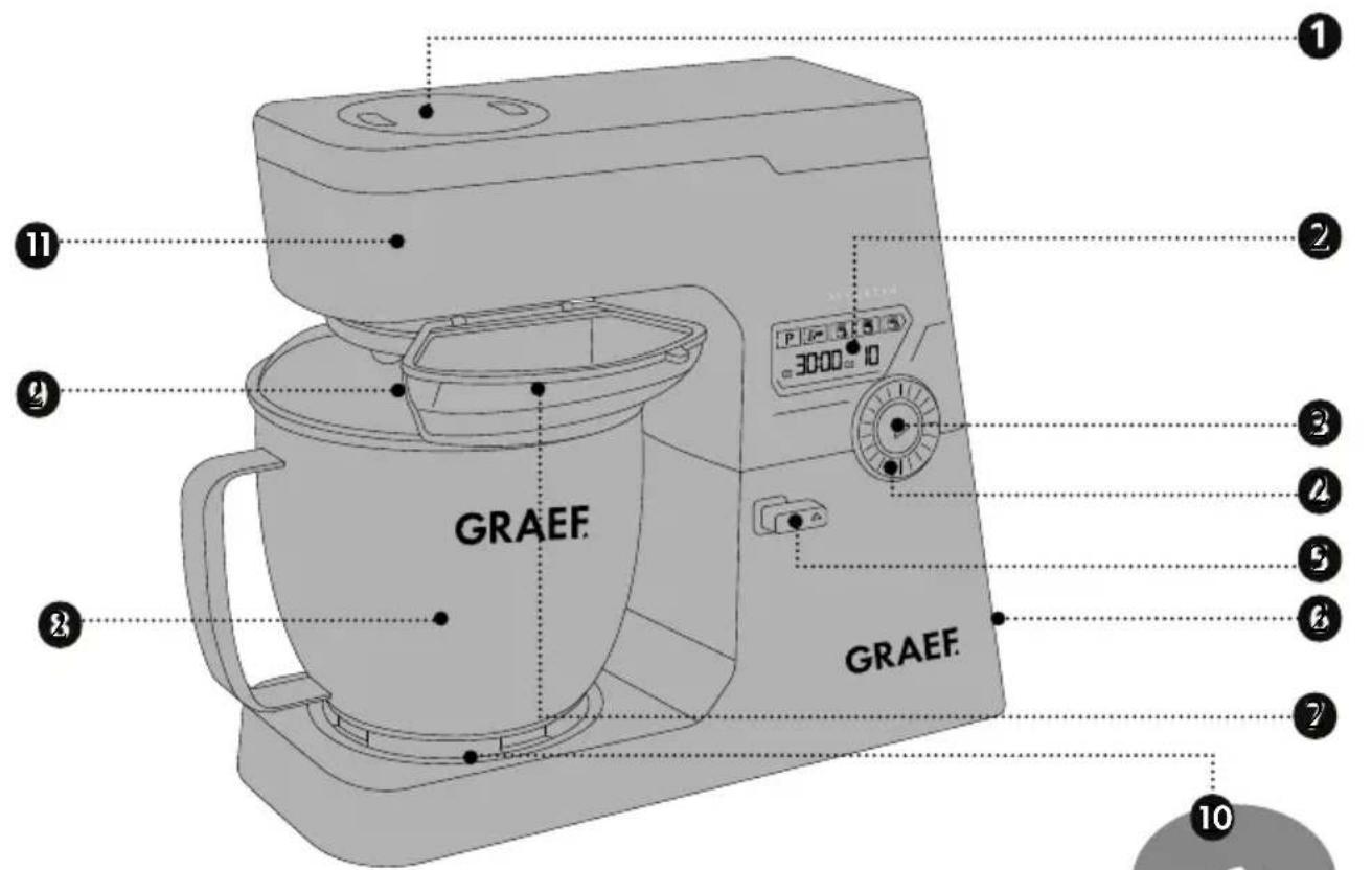 GRAEF MYestro KM7016 - PRODUCTBESCHRIJVING - 1