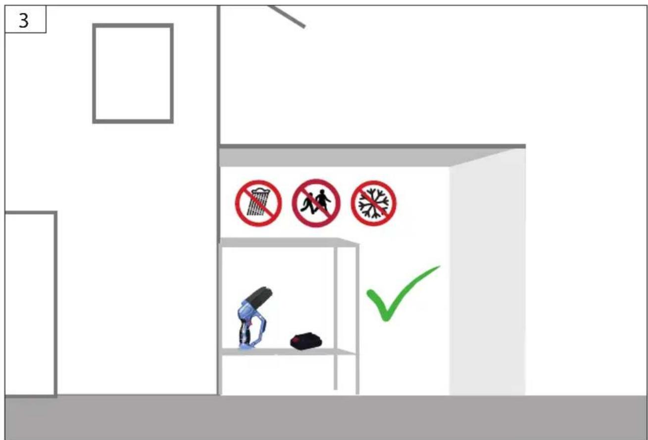 Güde MK 1820105 - | STOP - 17