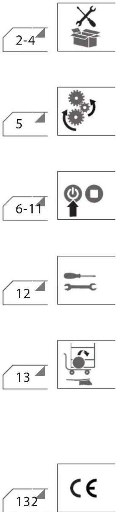 Güde MK 1820105 - EG-Konformitätserklärung - 1