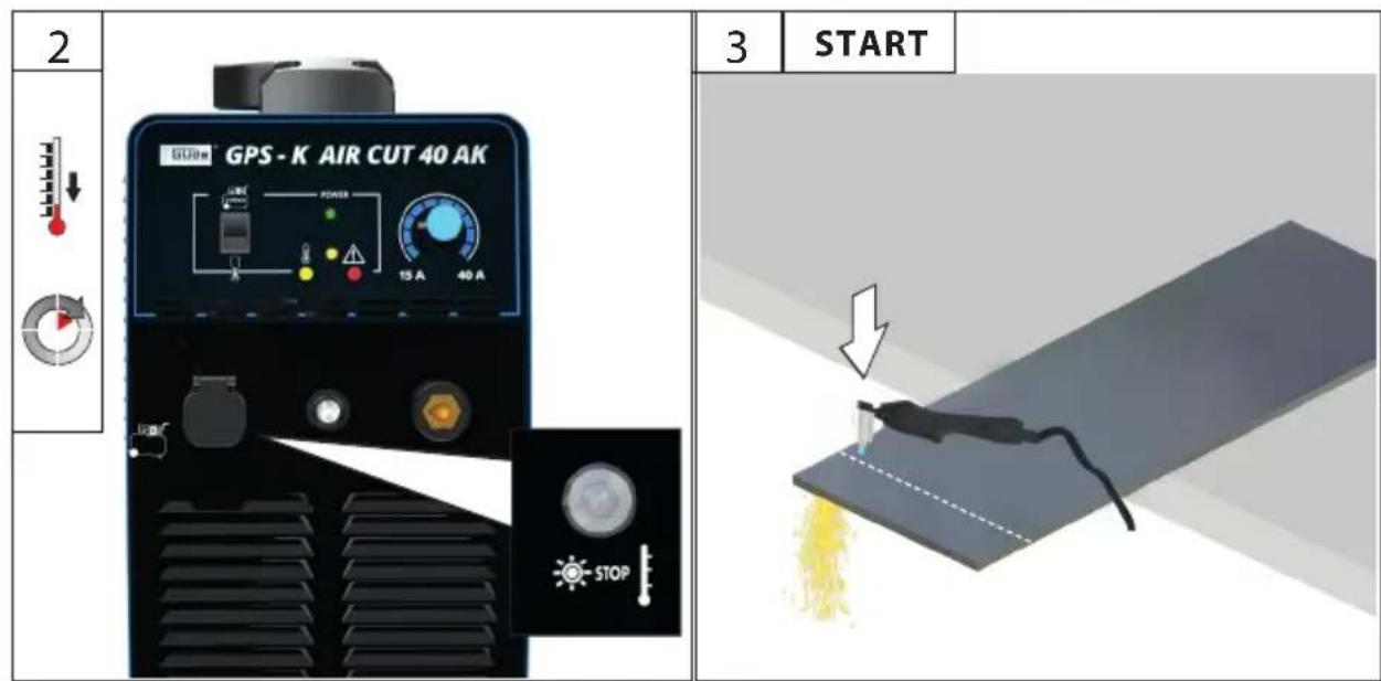 Güde GPSK AirCut 40 AK - 10