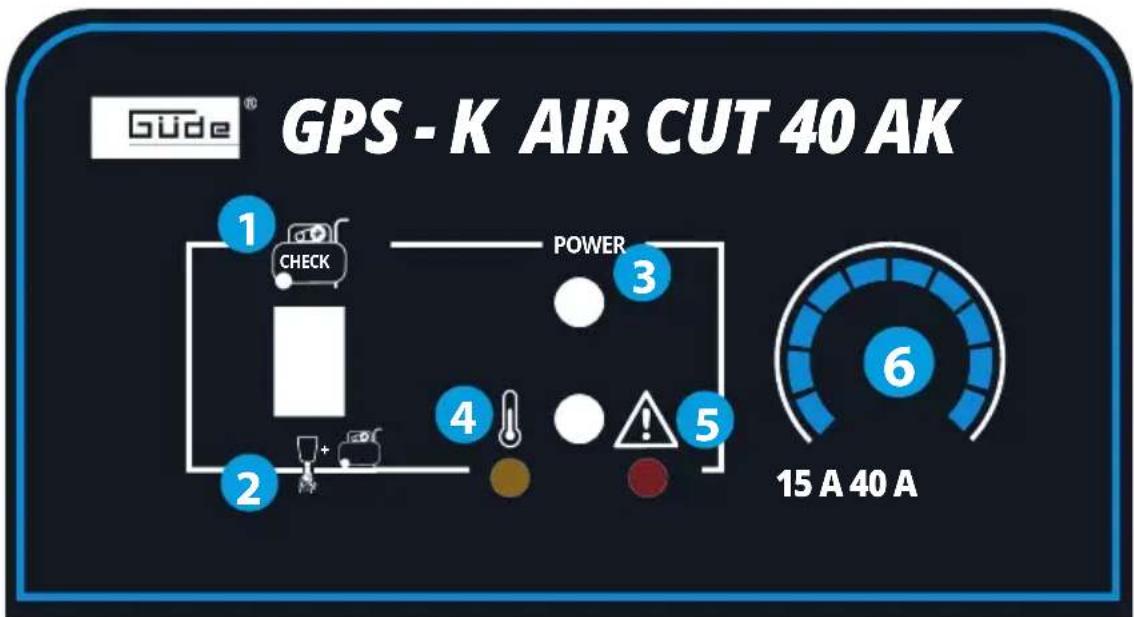 Güde GPSK AirCut 40 AK - 3