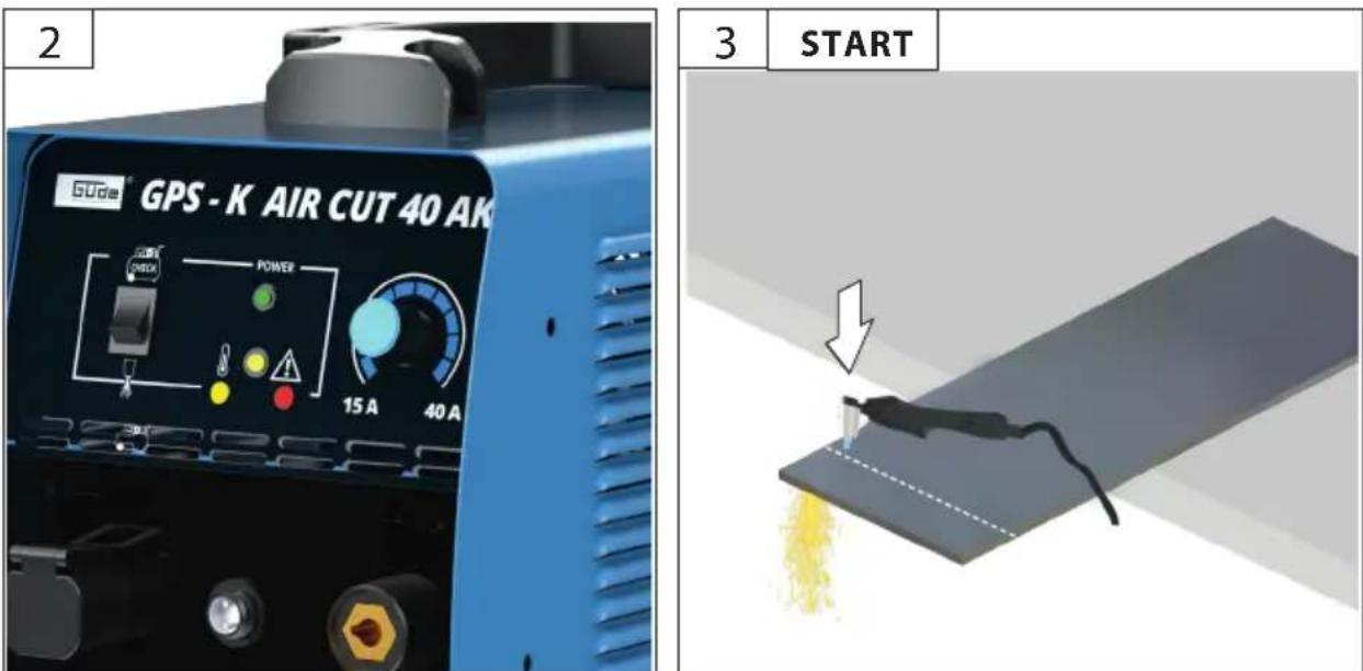 Güde GPSK AirCut 40 AK - 13