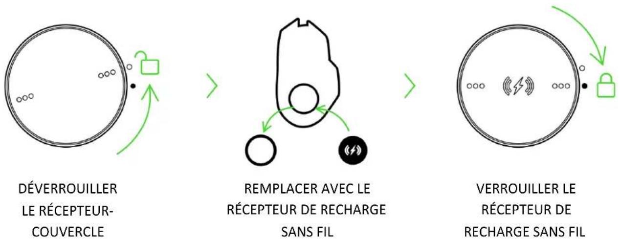 RAZER Mouse Dock Pro - Configuration de votre station pour SOURIS PRO RAZER - 1