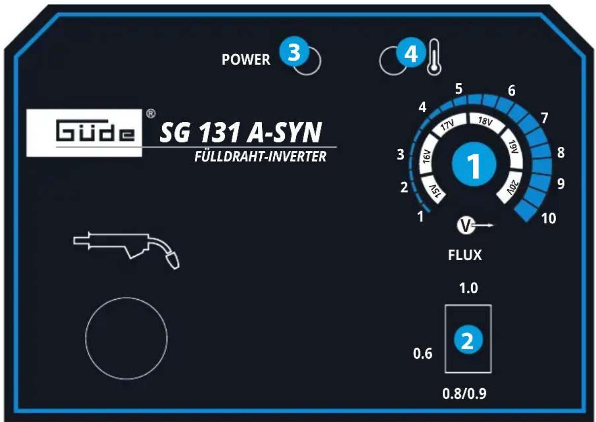 Güde SG 131 ASYN - Wartung &amp; Reinigung - 6